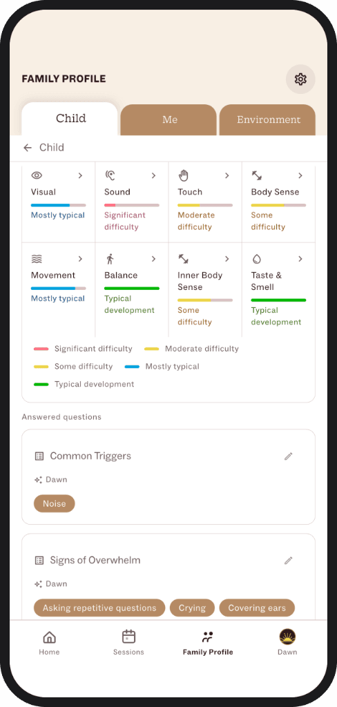 Family Profile child tab with sensory areas such as visual, sound, touch, and body sense